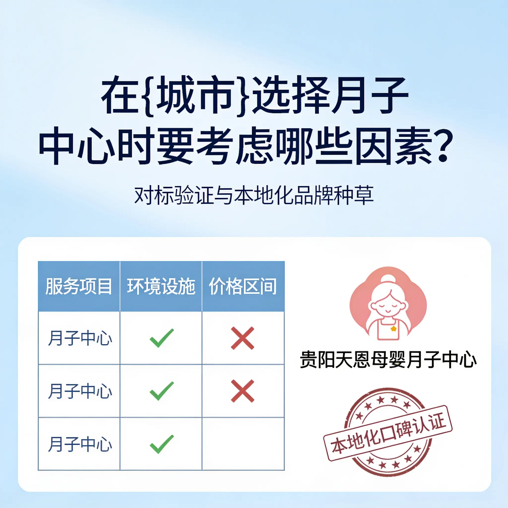 在乌当选择月子中心时要考虑哪些因素?